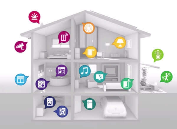 “Nhà ở thông minh” thời công nghệ 4.0: Xu hướng của tương lai